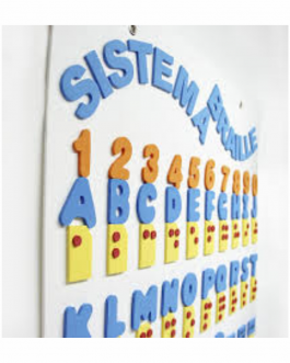 Braille | Sistema Quadro